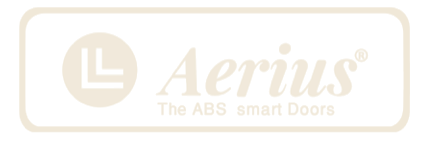 AERIUS